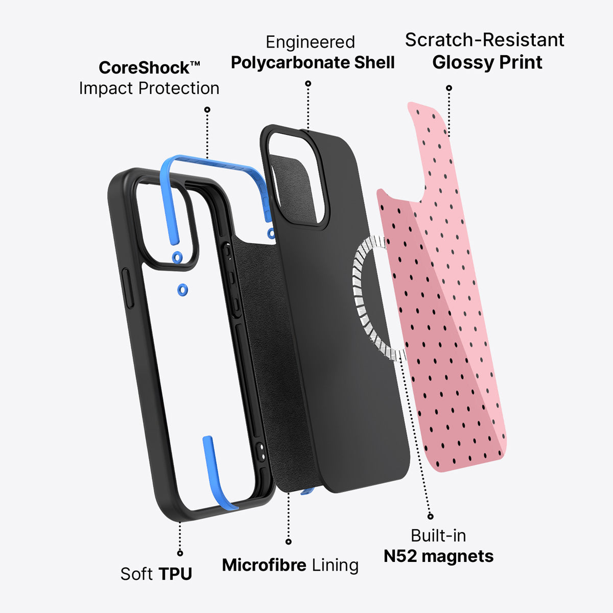iPhone 15 Pro Max case construction – Veloria phone case