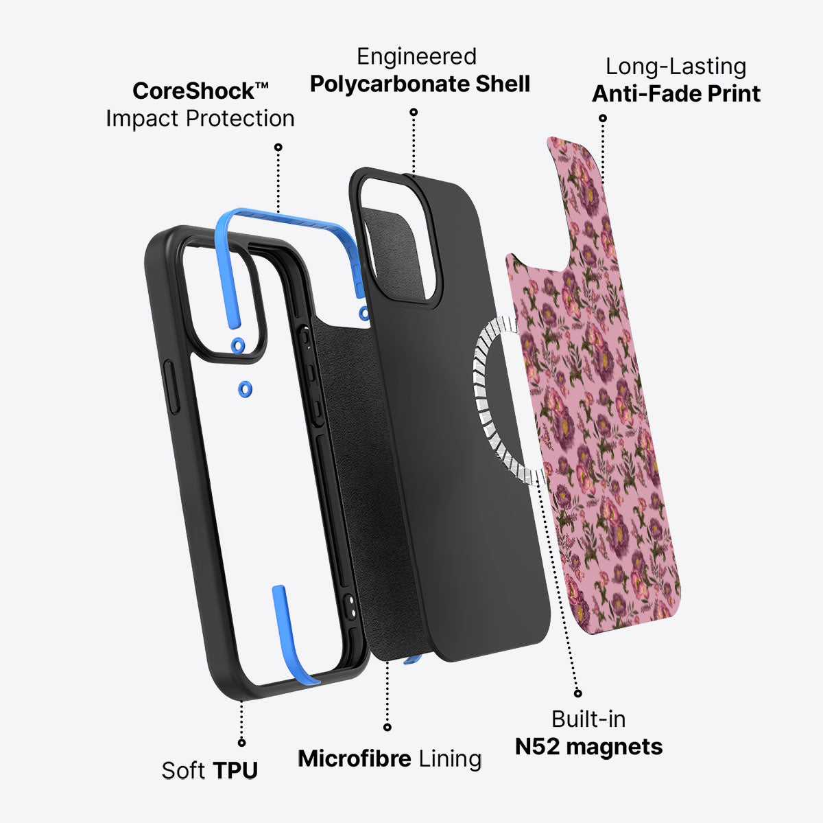 Vintage Garden - iPhone 15 Pro Max Case #case type_core (magsafe)