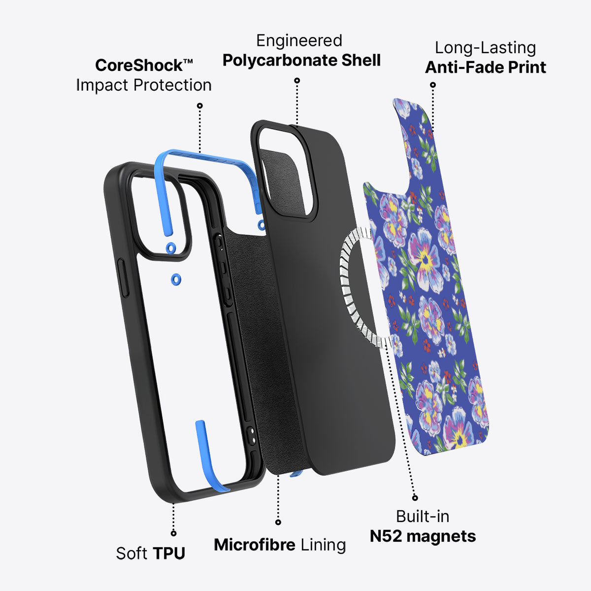 Wild Ditsy - iPhone 15 Pro Max Case #case type_core (magsafe)