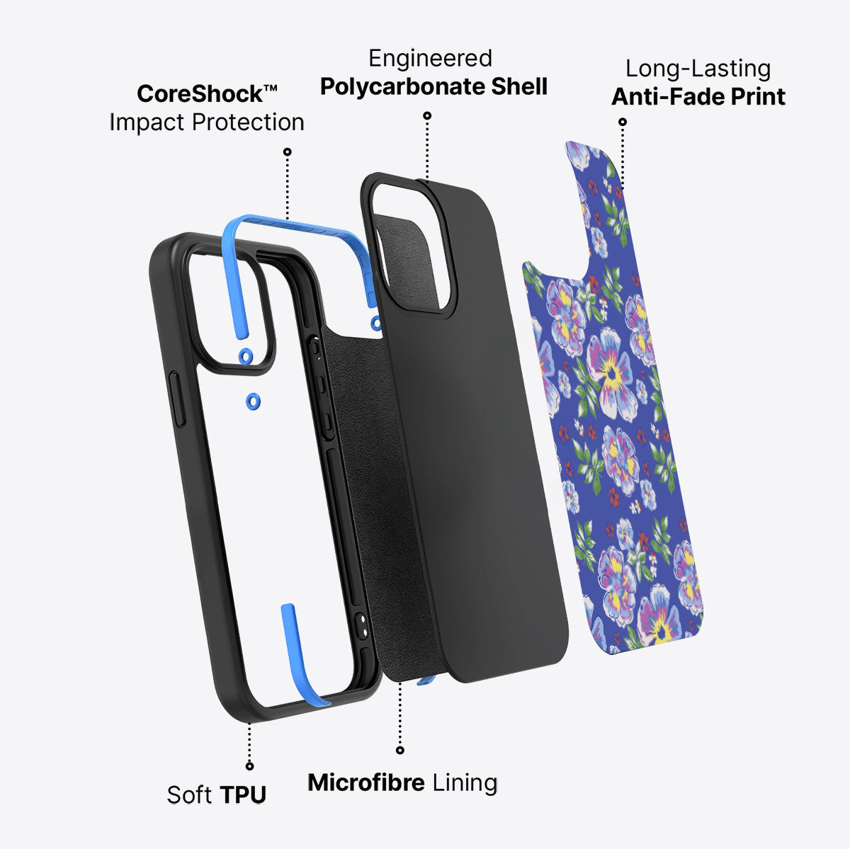 Wild Ditsy - iPhone 15 Pro Max Case #case type_core (non magsafe)