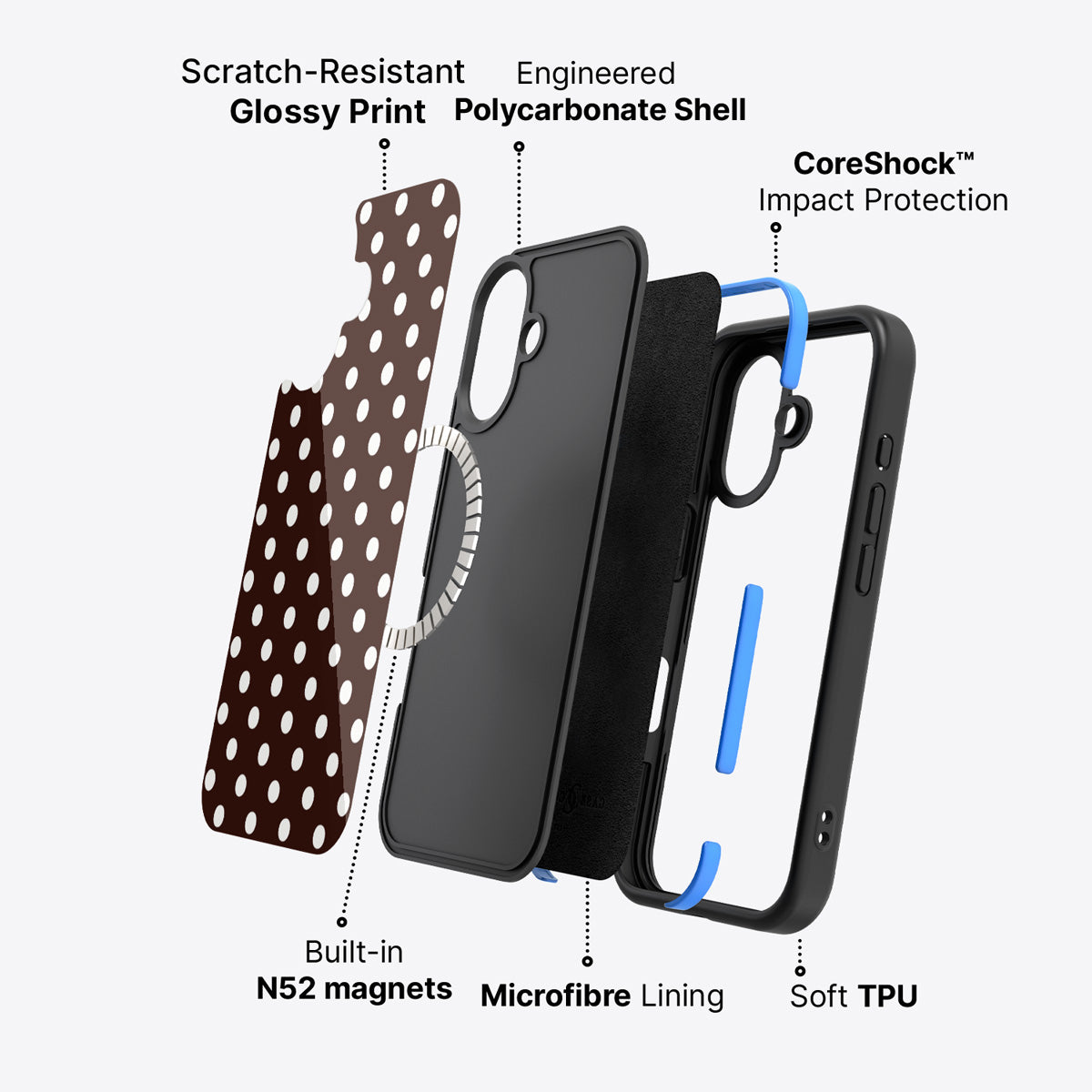 iPhone 16 case construction – Cocoa Confetti phone case