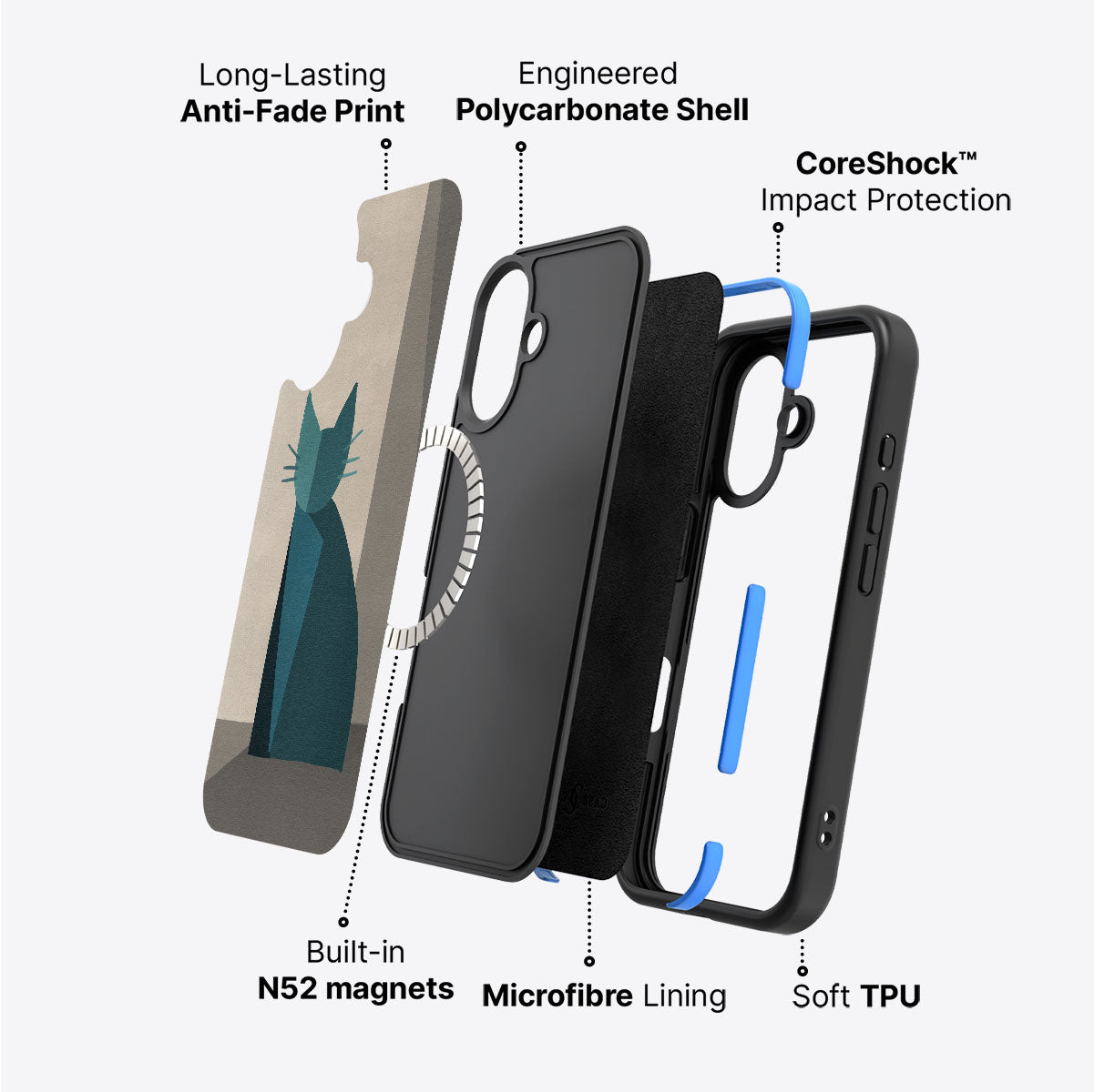 Cubist Feline - iPhone 16 Case #case type_core (magsafe)