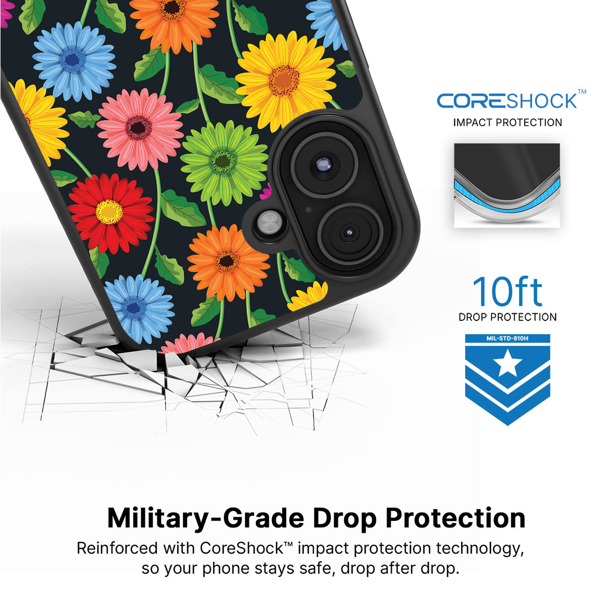 Gerbera Bloom - iPhone 16 Case #case type_core (magsafe), #case type_core (non magsafe)