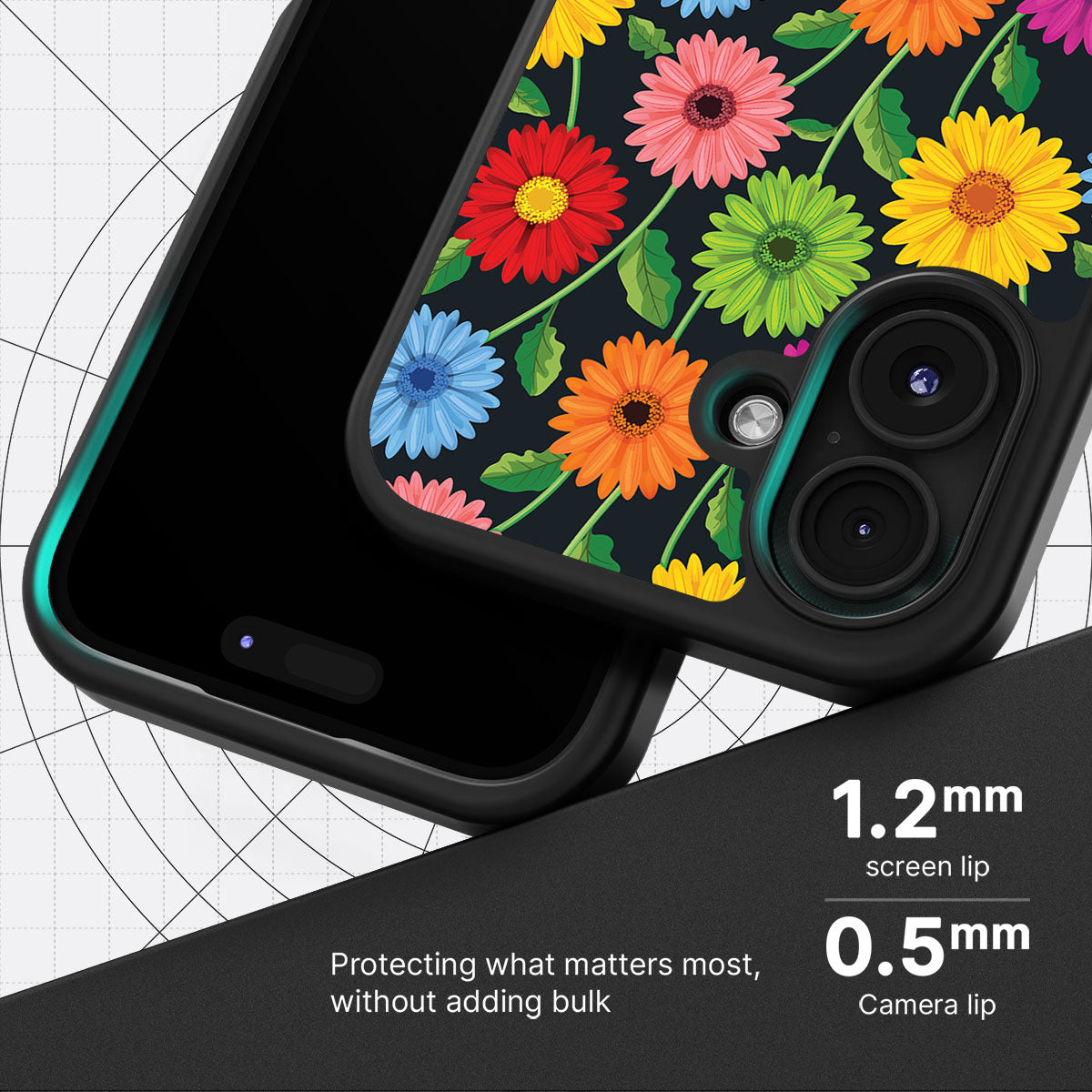 Gerbera Bloom - iPhone 16 Case #case type_core (magsafe), #case type_core (non magsafe)