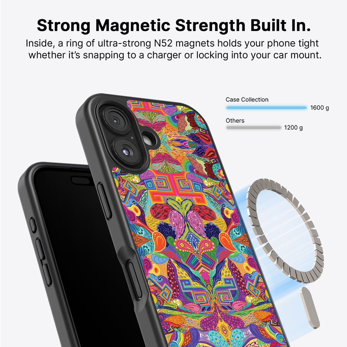 Psychaedellic - iPhone 16 Case #case type_core (magsafe)