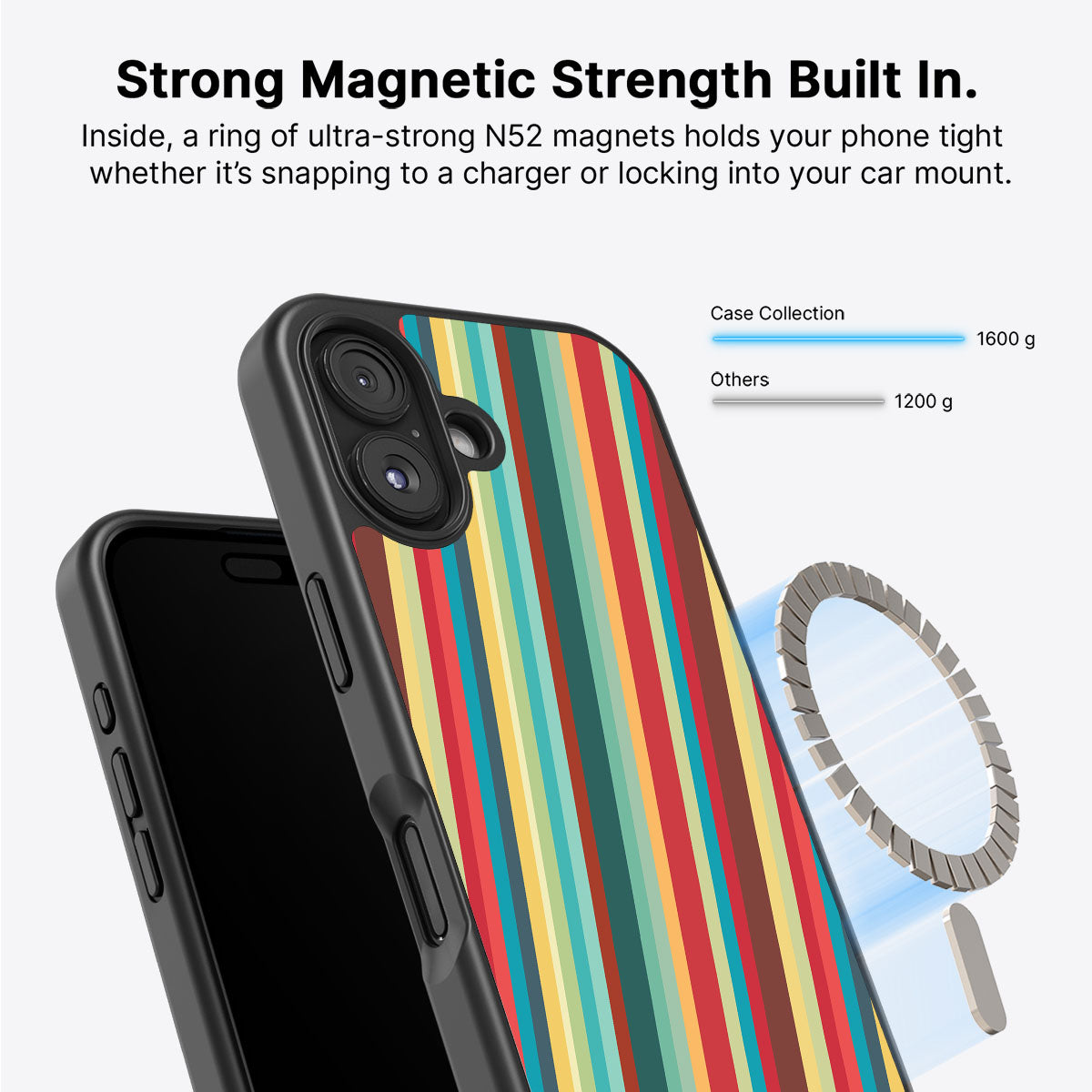 Retro Stripes - iPhone 16 Case #case type_core (magsafe)