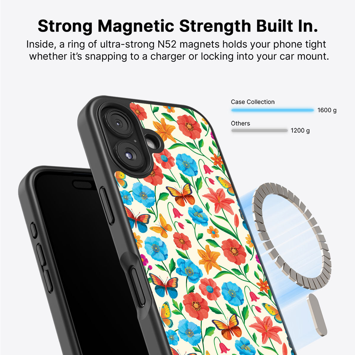 Spring Garden - iPhone 16 Case #case type_core (magsafe)