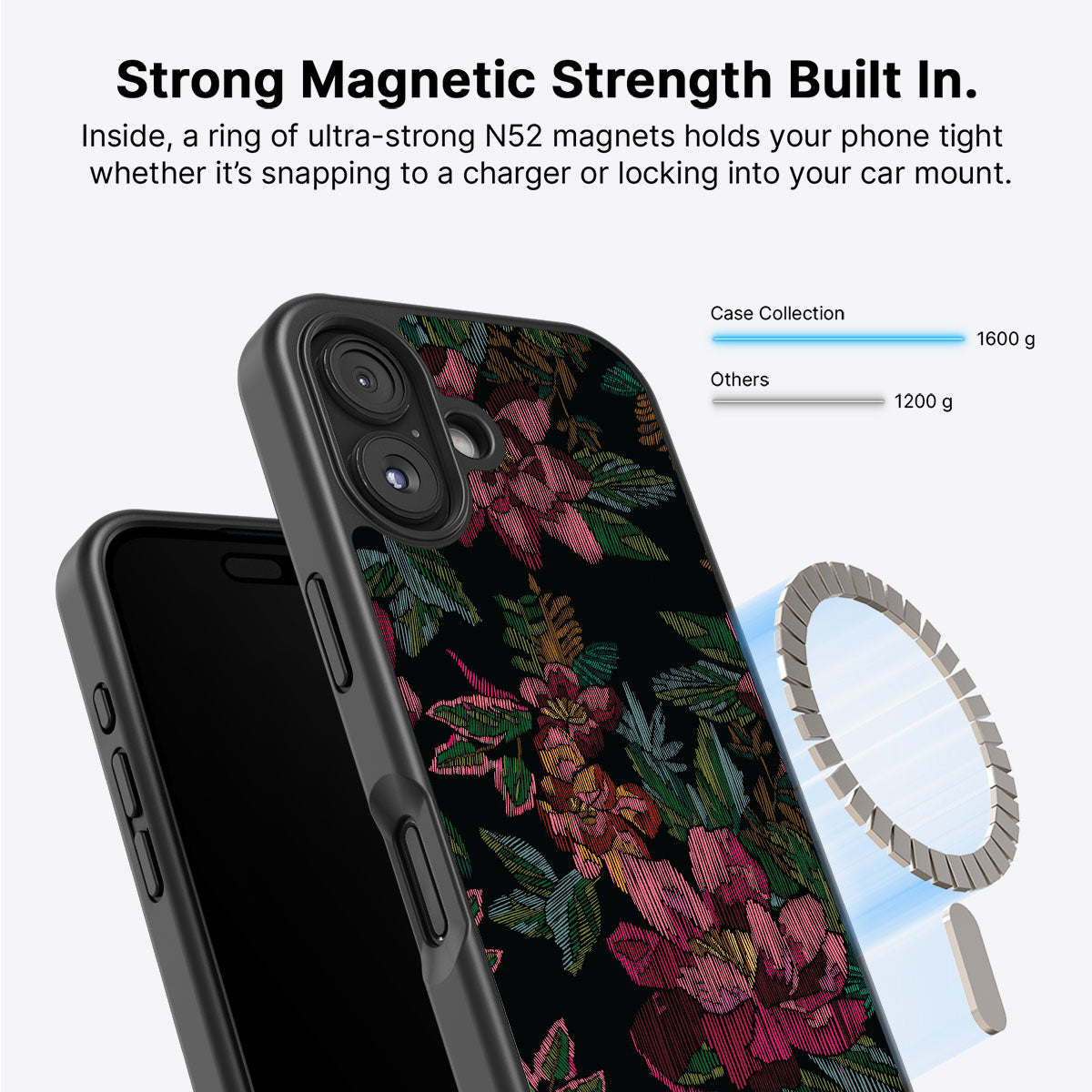 Woven Blooms - iPhone 16 Case #case type_core (magsafe)