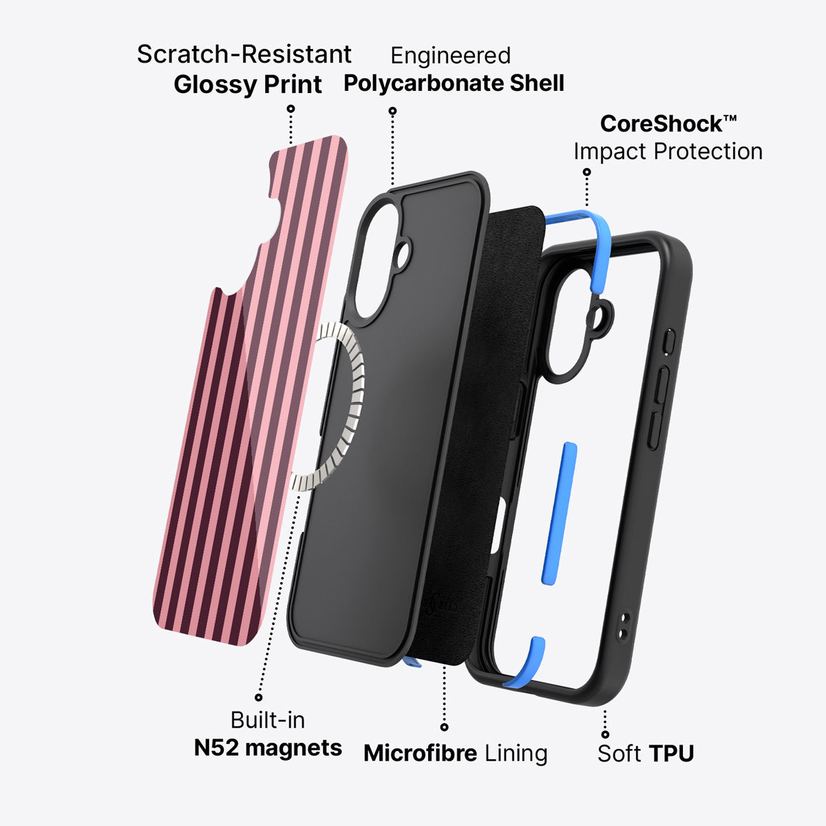 iPhone 16 Plus case construction – Candy Column phone case