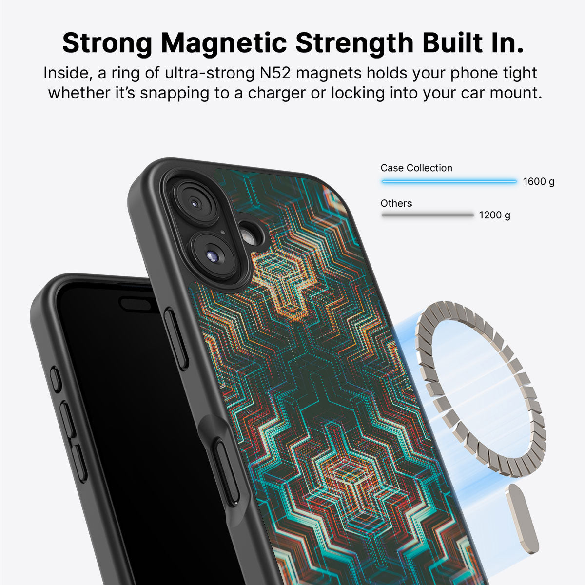 Digital Veins - iPhone 16 Plus Case #case type_core (magsafe)