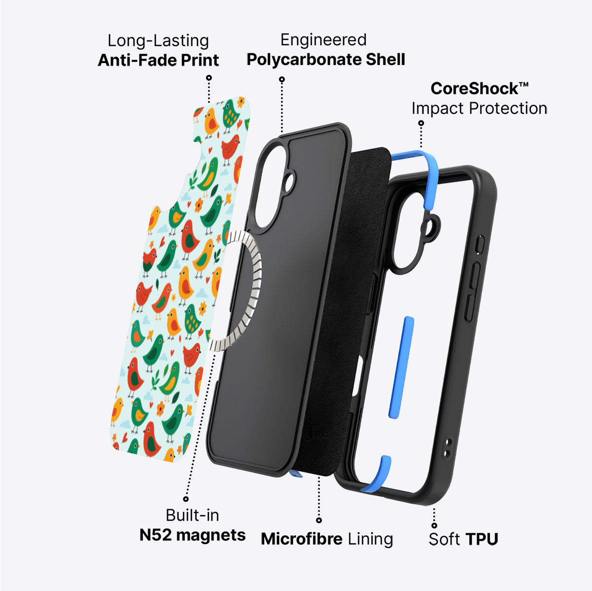 Feathered Friends - iPhone 16 Plus Case #case type_core (magsafe)