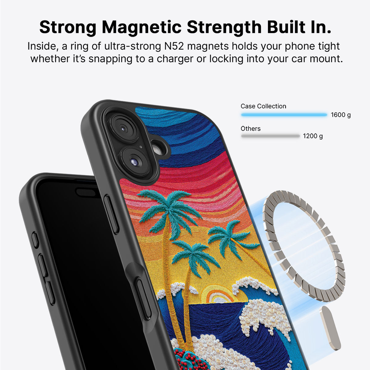 Tropical Designer iPhone 16 Plus Case – Paper Tropics | MagSafe