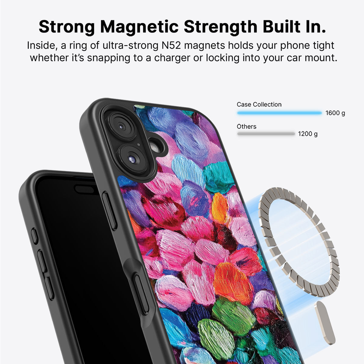 Floral Designer iPhone 16 Plus Case – Petal Mosaic | MagSafe