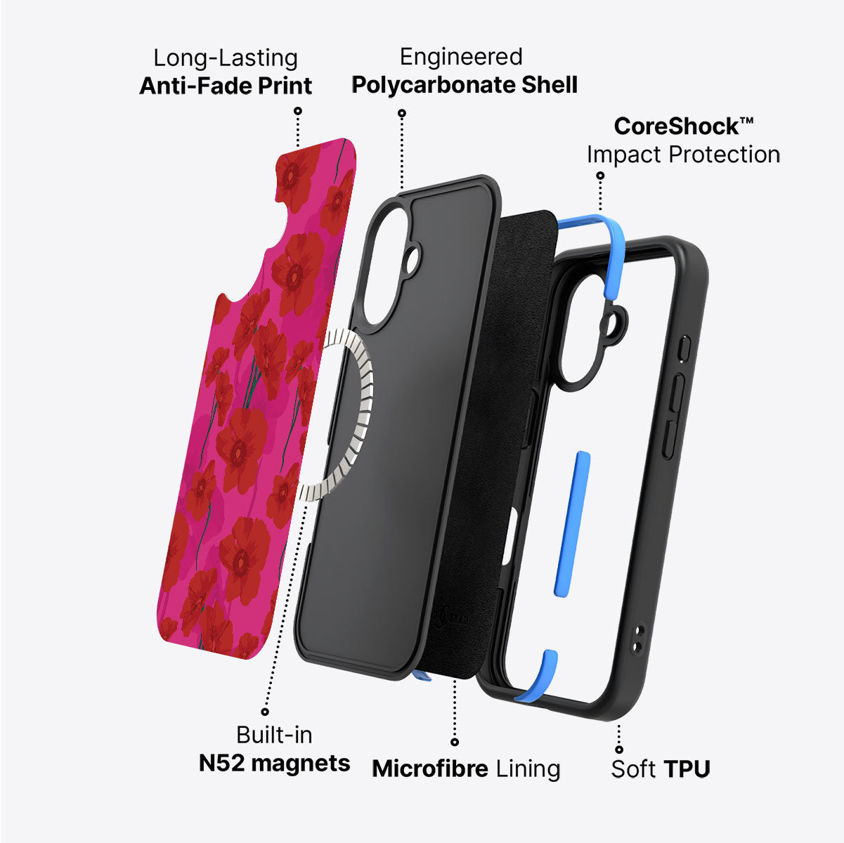 Pink Poppies - iPhone 16 Plus Case #case type_core (magsafe)