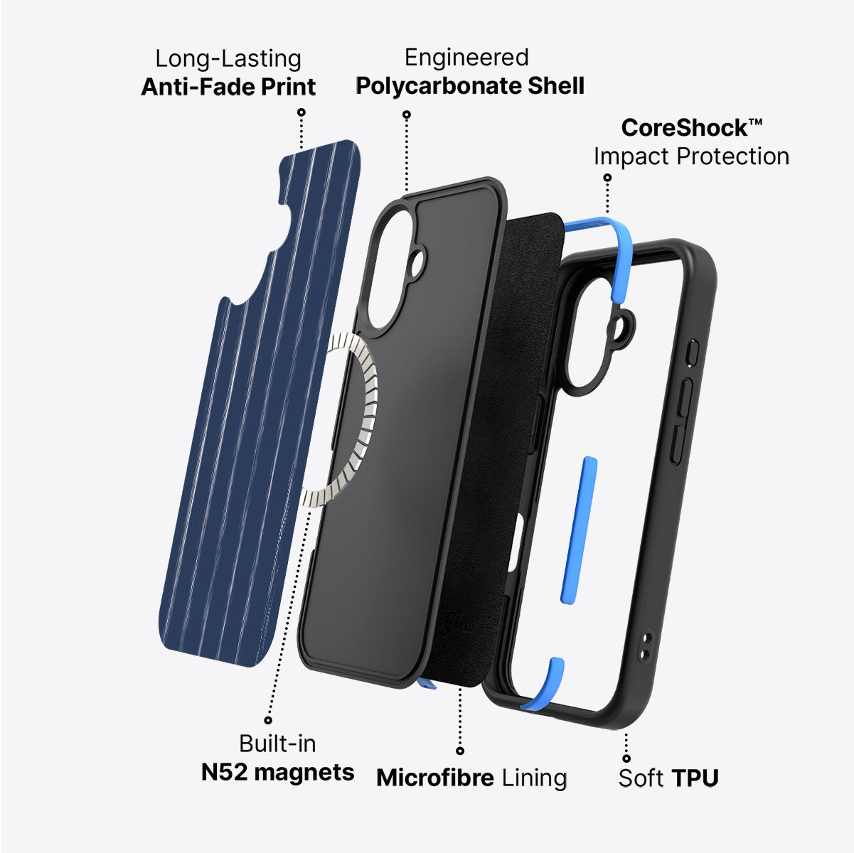 Raw Corporate - iPhone 16 Plus Case #case type_core (magsafe)