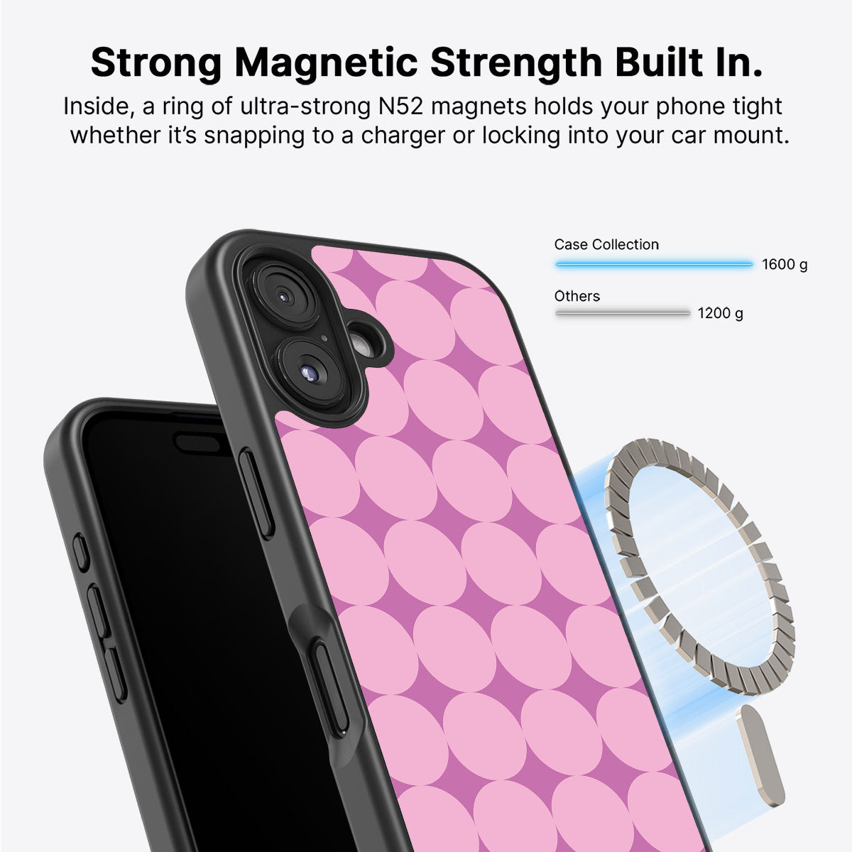 Rose Garden - iPhone 16 Plus Case #case type_core (magsafe)