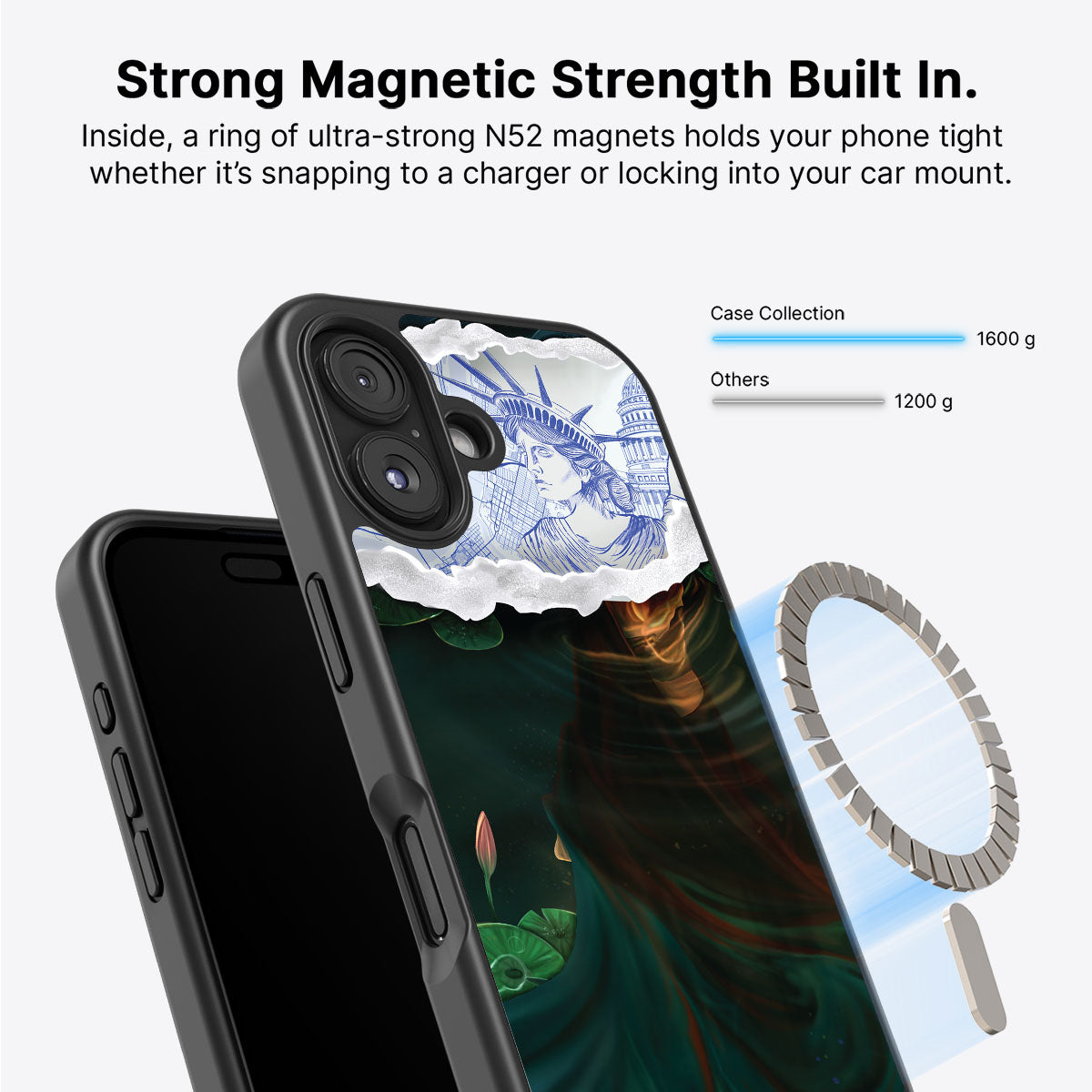 What is Liberty - iPhone 16 Plus Case #case type_core (magsafe)