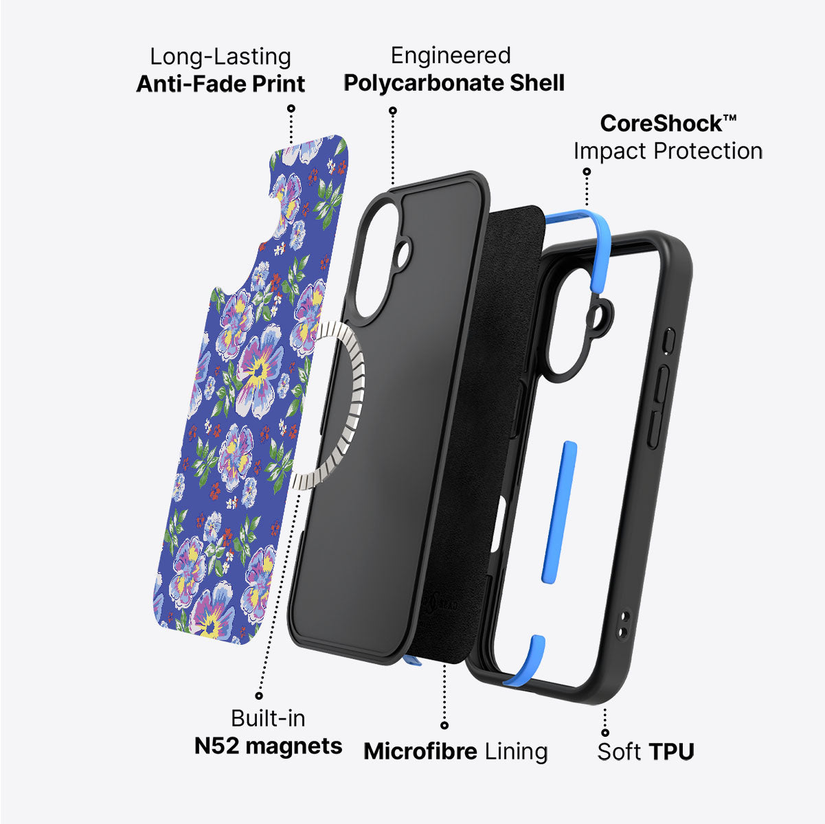 Wild Ditsy - iPhone 16 Plus Case #case type_core (magsafe)