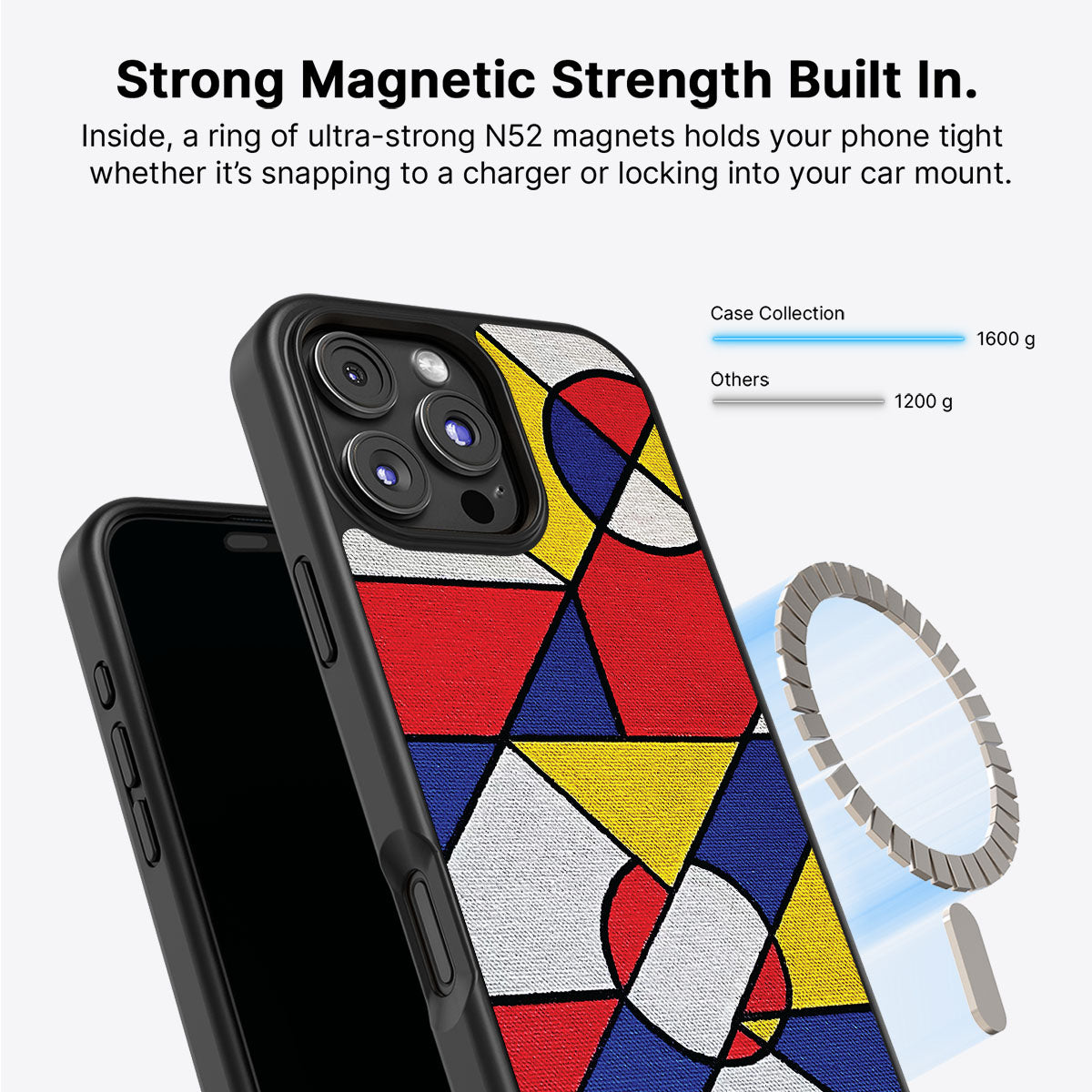 Bauhaus Proper - iPhone 16 Pro Case #case type_core (magsafe)