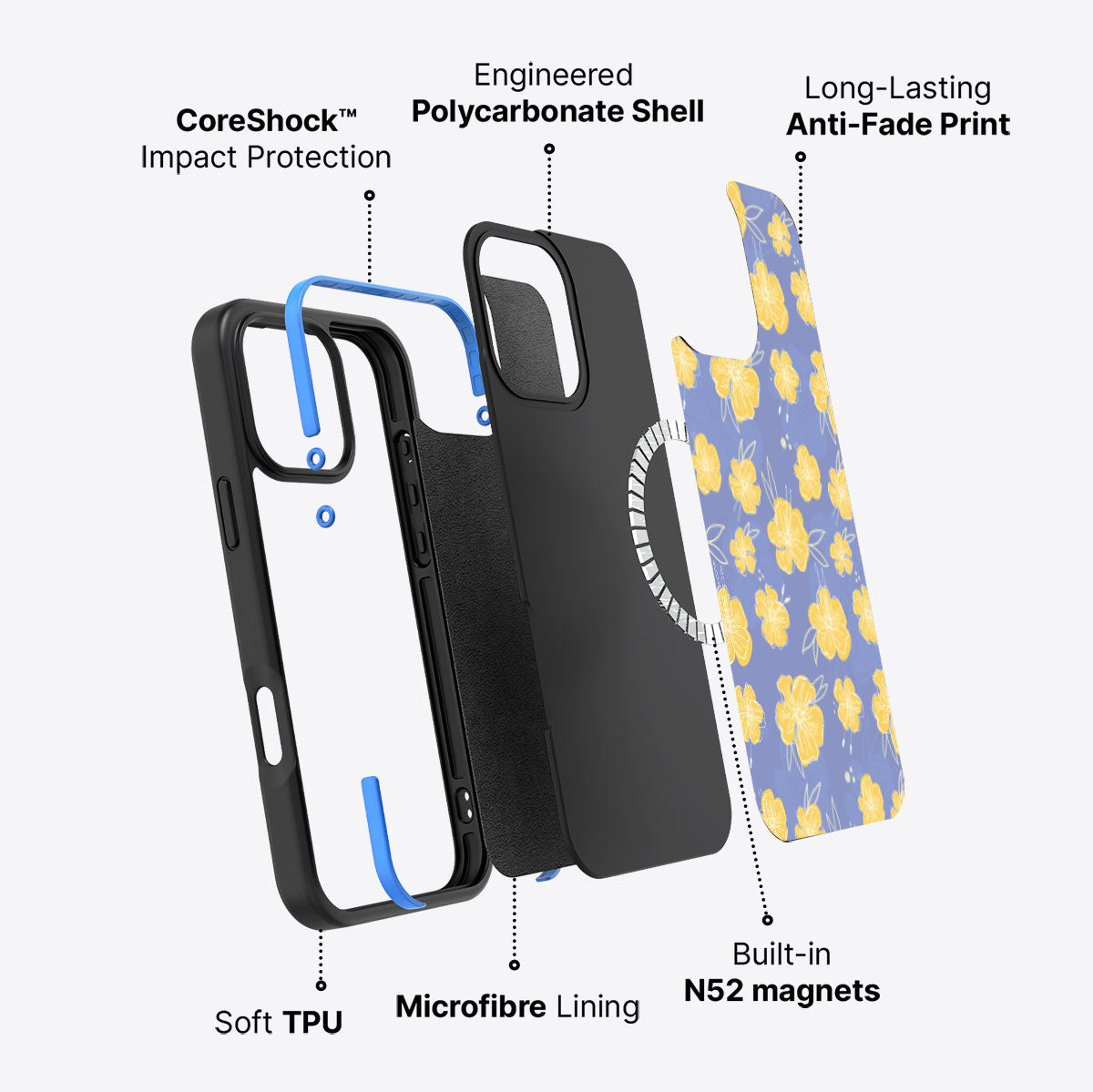 Blooming Spring - iPhone 16 Pro Case #case type_core (magsafe)