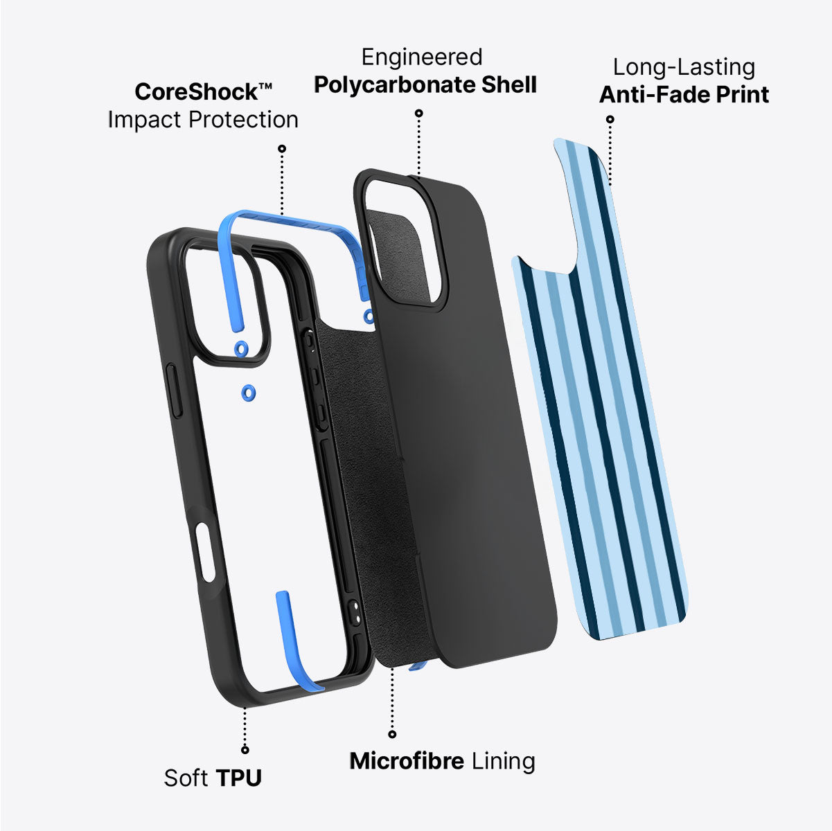 Blue Watercolor Stripes - iPhone 16 Pro Case #case type_core (non magsafe)