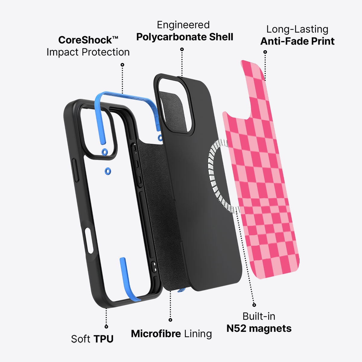 iPhone 16 Pro case construction – Candy Check phone case