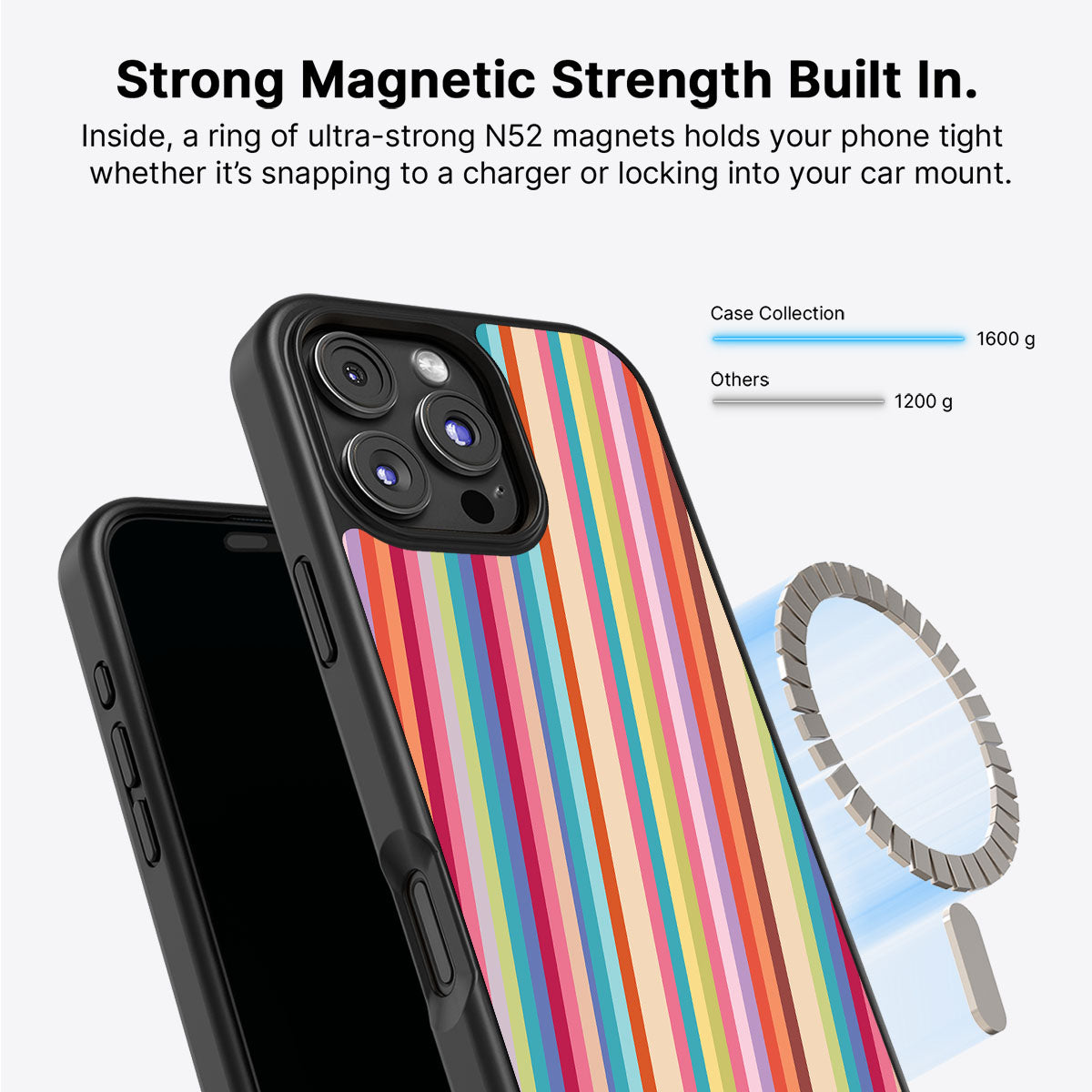 Candy Stripe - iPhone 16 Pro Case #case type_core (magsafe)