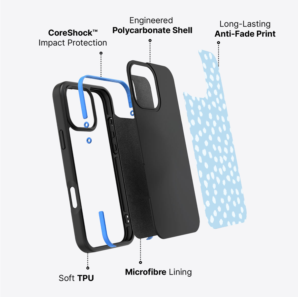 Cloud Dots - iPhone 16 Pro Case #case type_core (non magsafe)