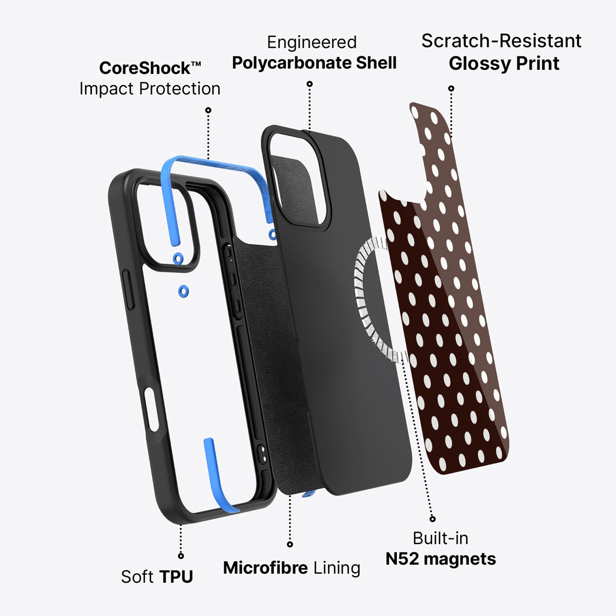 iPhone 16 Pro case construction – Cocoa Confetti phone case