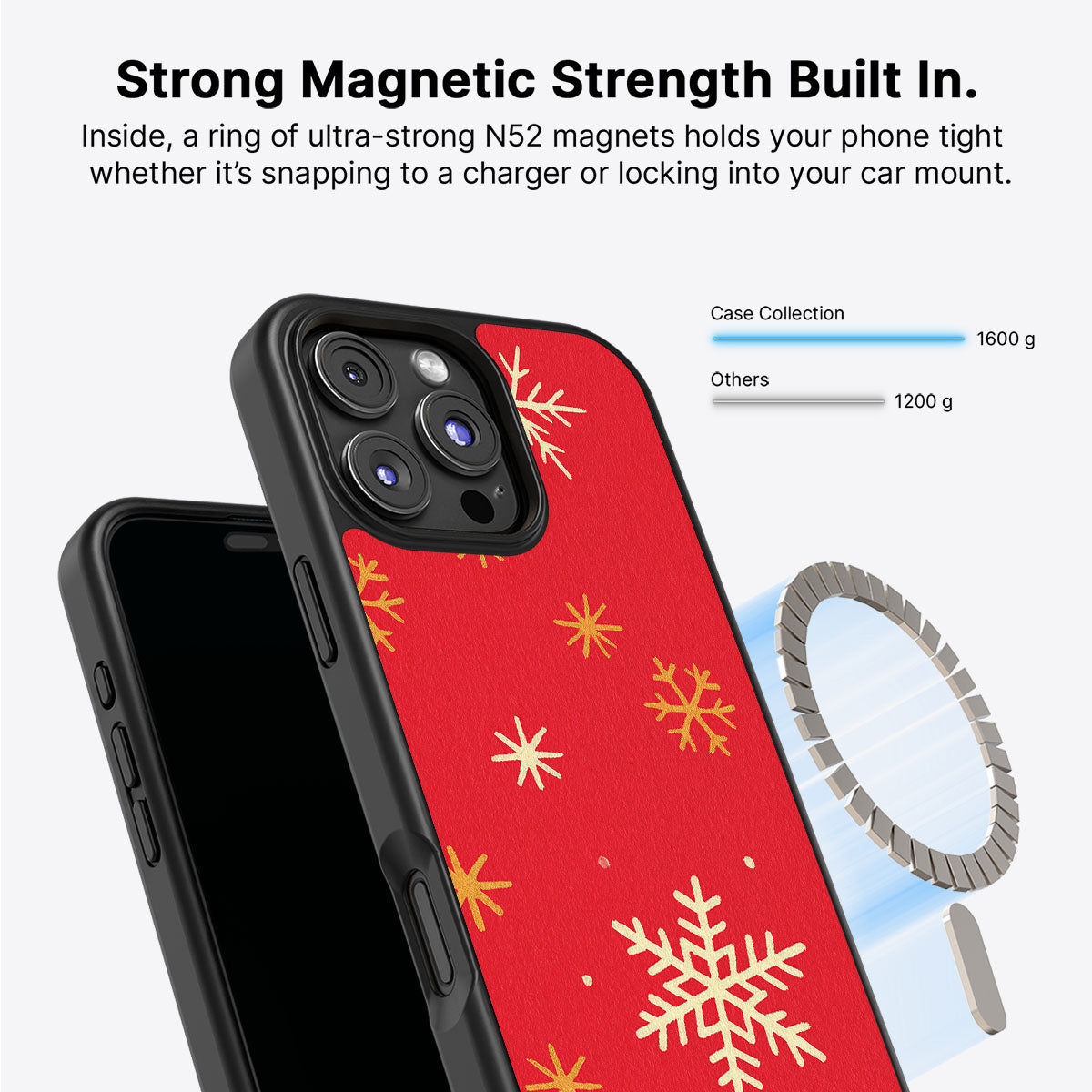 Cozy Winters - iPhone 16 Pro Case #case type_core (magsafe)