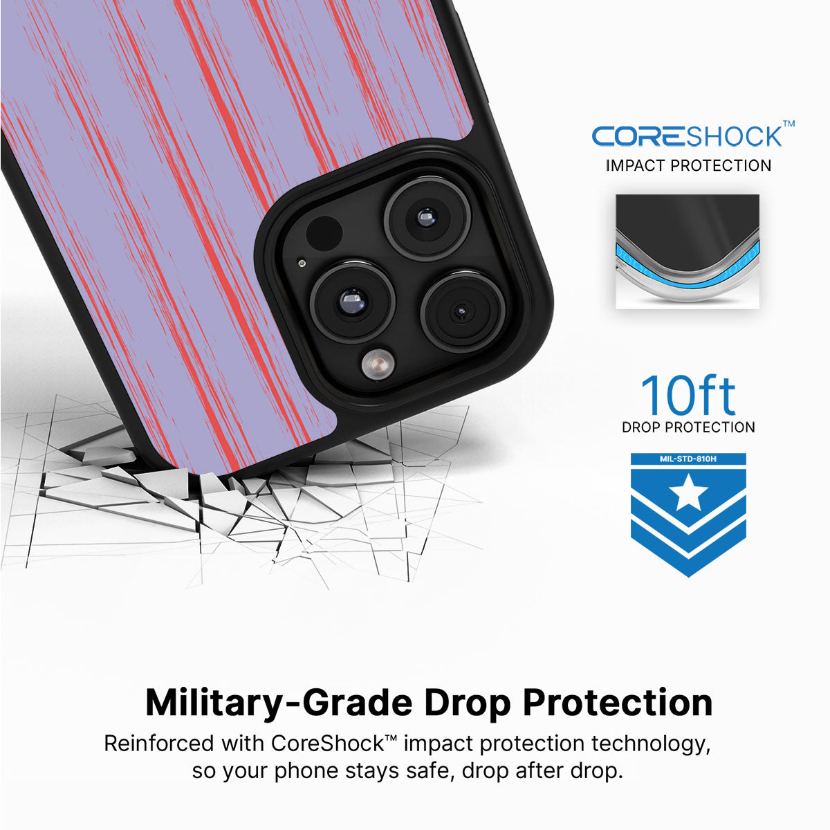 Flare Guns - iPhone 16 Pro Case #case type_core (magsafe), #case type_core (non magsafe)