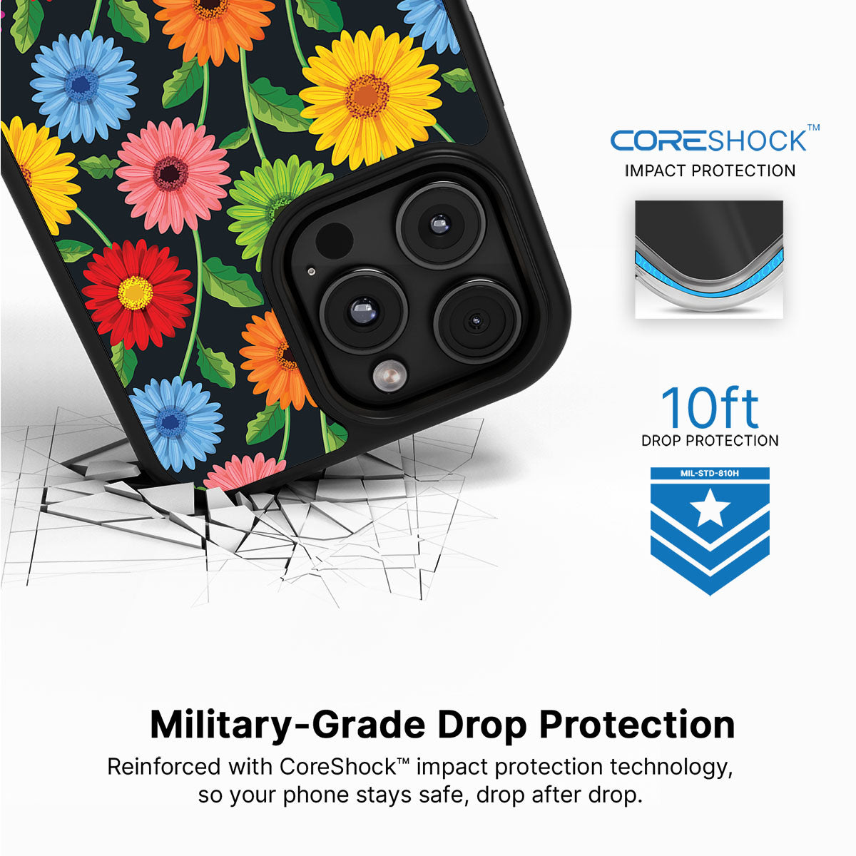 Gerbera Bloom - iPhone 16 Pro Case #case type_core (magsafe), #case type_core (non magsafe)