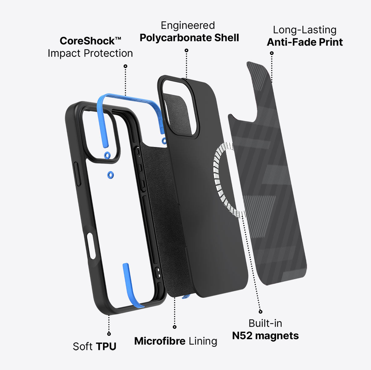 Gray Twill Play - iPhone 16 Pro Case #case type_core (magsafe)