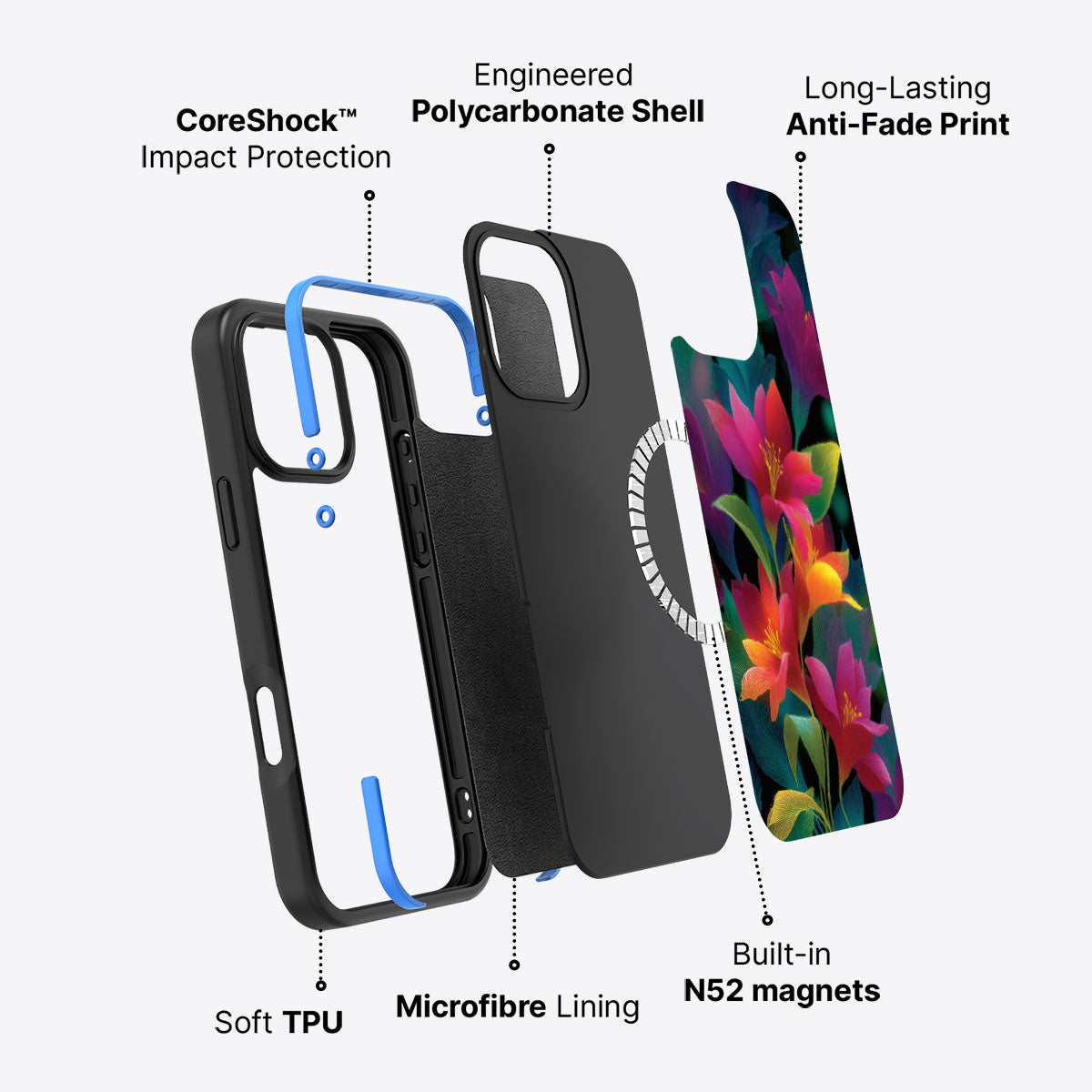 Floral Designer iPhone 16 Pro Case – Jungle Bloom | MagSafe