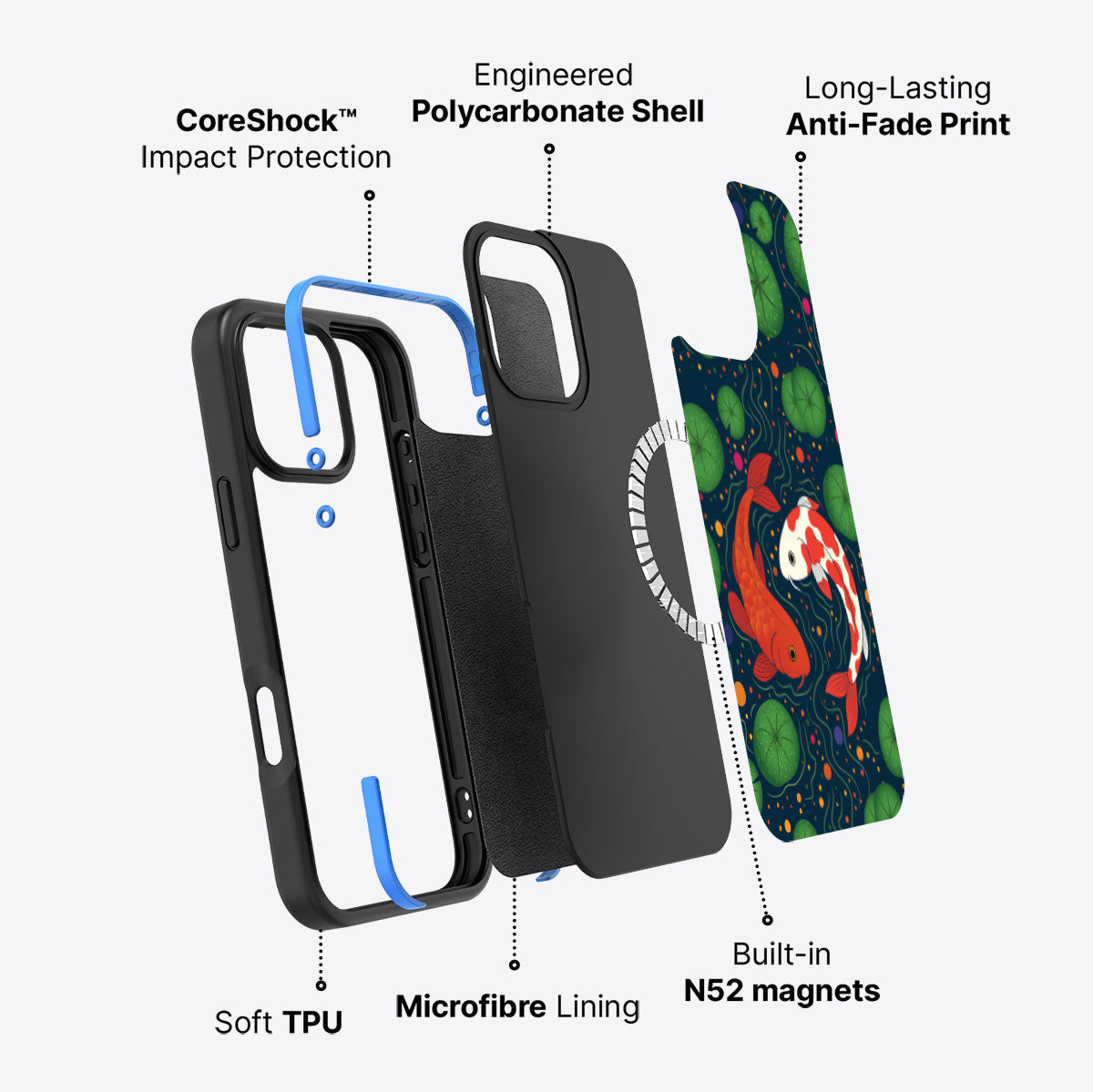 Koi Fish - iPhone 16 Pro Case, #case type_core (magsafe)