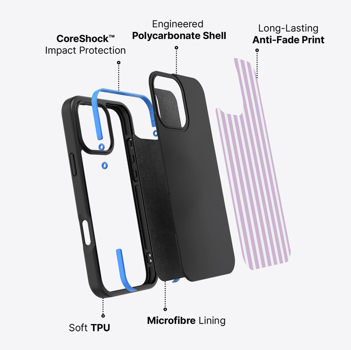 Lavender Farms - iPhone 16 Pro Case #case type_core (non magsafe)