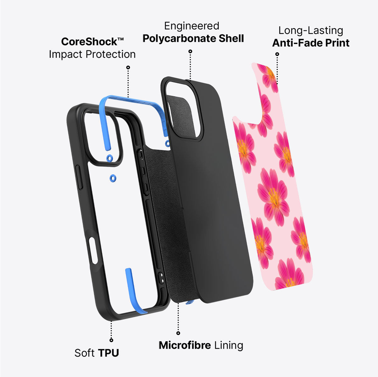 Lewisia Cotyledon - iPhone 16 Pro Case #case type_core (non magsafe)