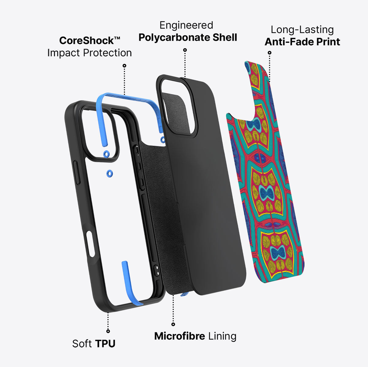 Living Cells - iPhone 16 Pro Case #case type_core (non magsafe)