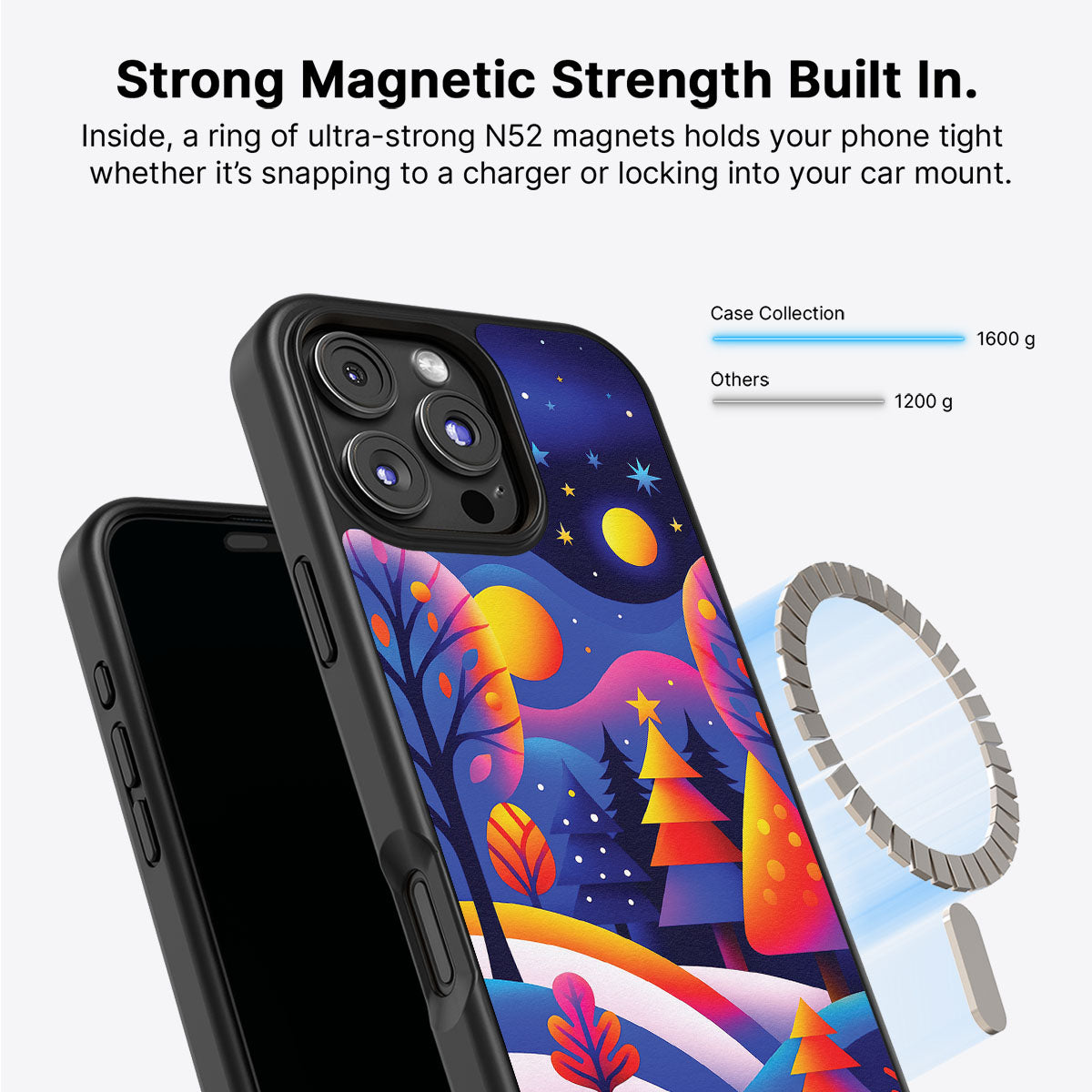 Luminous Joy - iPhone 16 Pro Case #case type_core (magsafe)