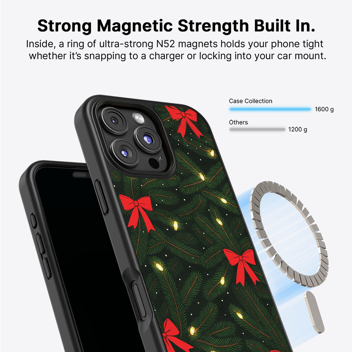 Making Memories - iPhone 16 Pro Case #case type_core (magsafe)