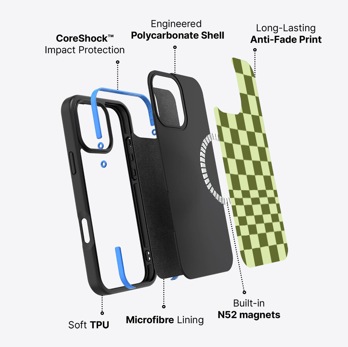 iPhone 16 Pro case construction – Olive Meadow phone case