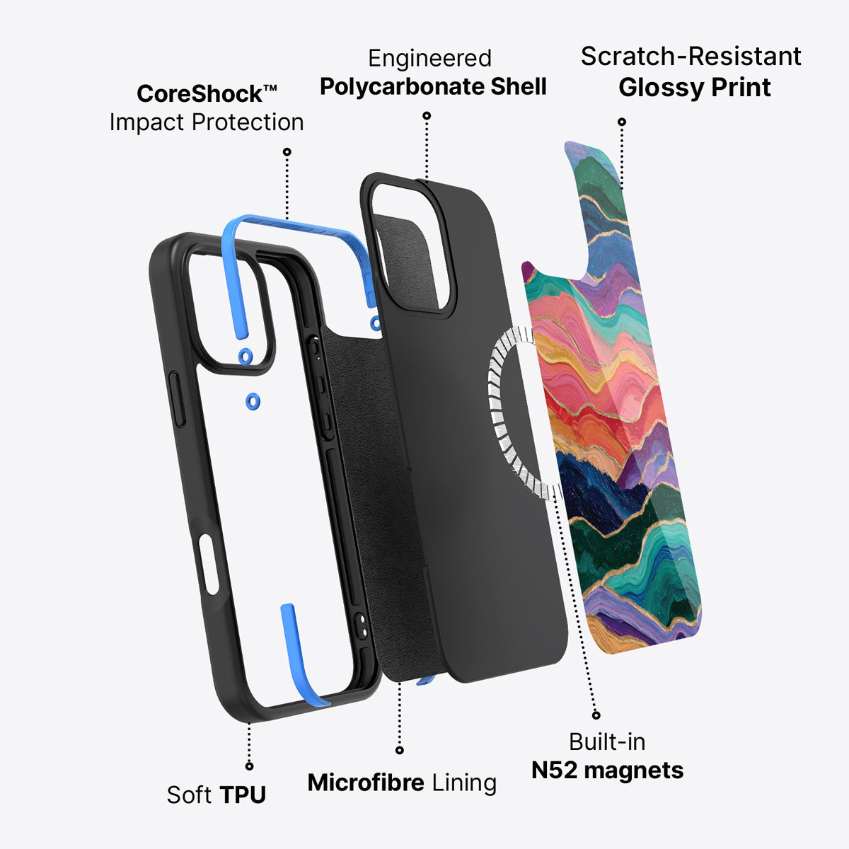 iPhone 16 Pro case construction – Painted Peaks phone case