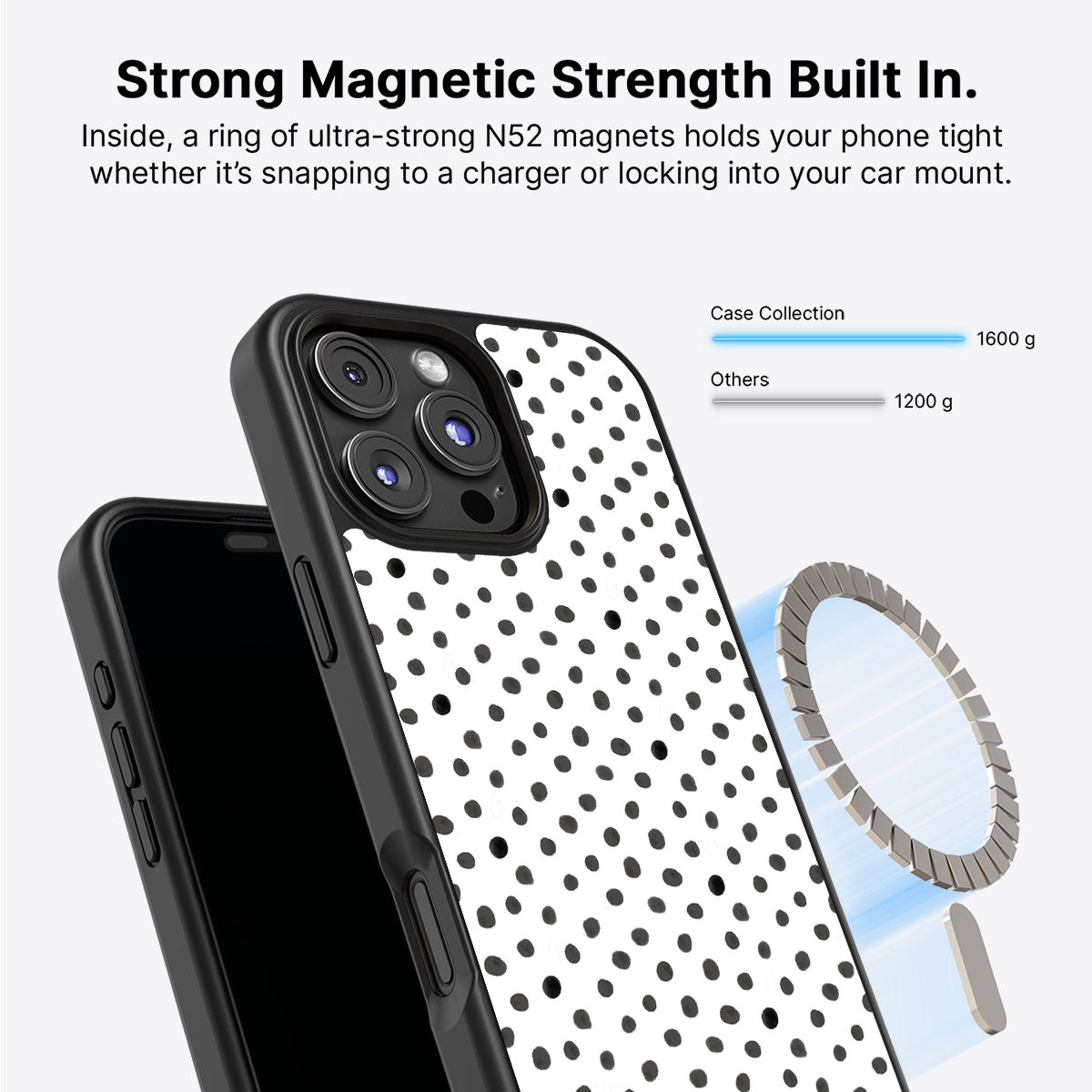 Polka Play - iPhone 16 Pro Case #case type_core (magsafe)