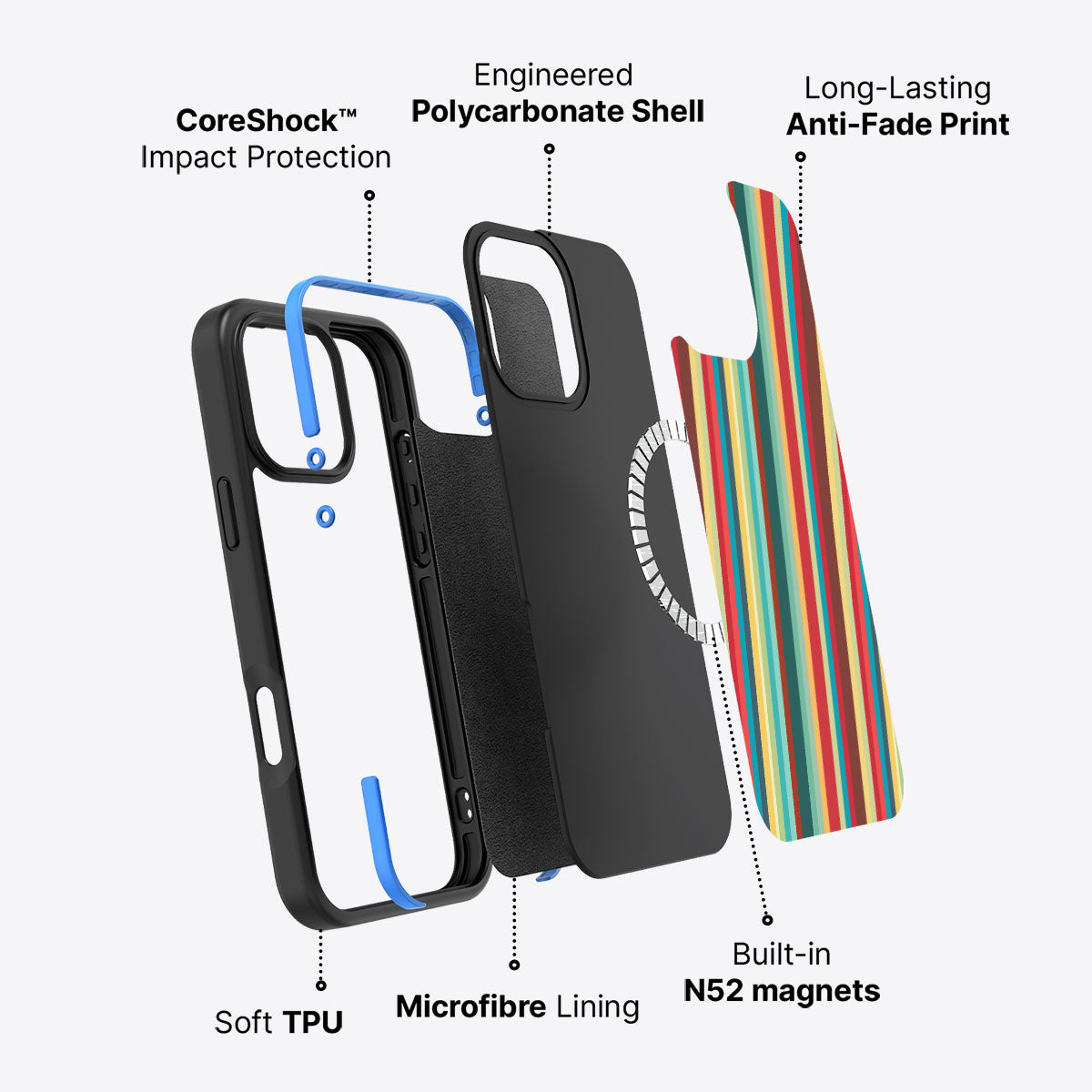 Retro Stripes - iPhone 16 Pro Case #case type_core (magsafe)