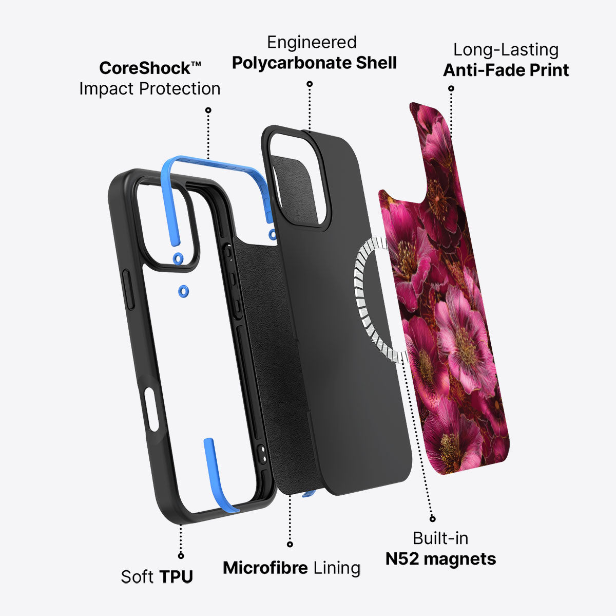 Ruby Flora - iPhone 16 Pro Case #case type_core (magsafe)