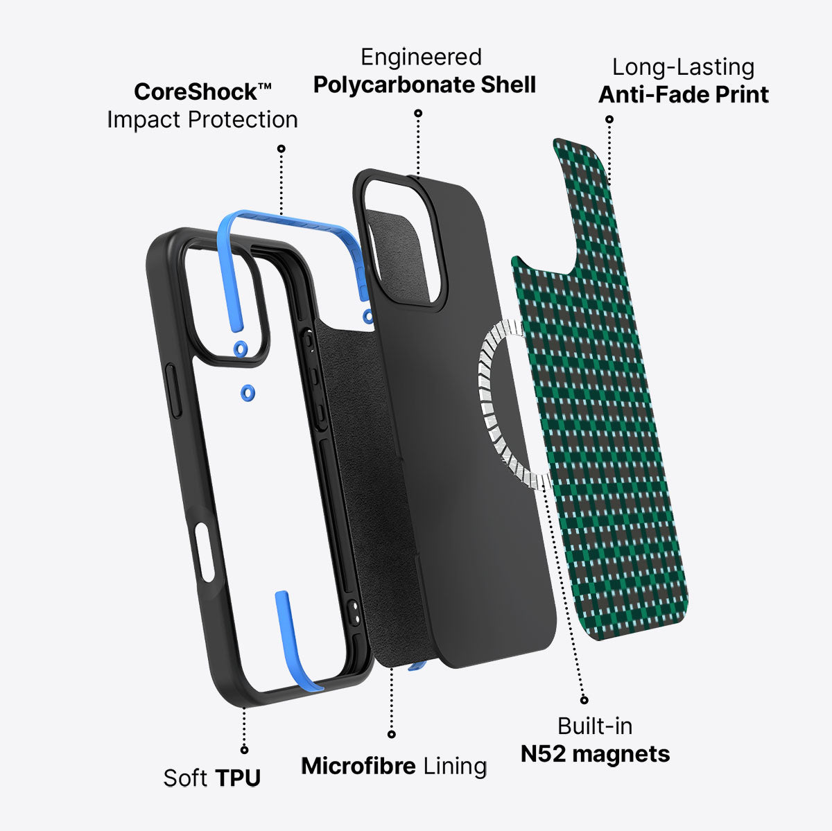 Sea of Emeralds - iPhone 16 Pro Case #case type_core (magsafe)