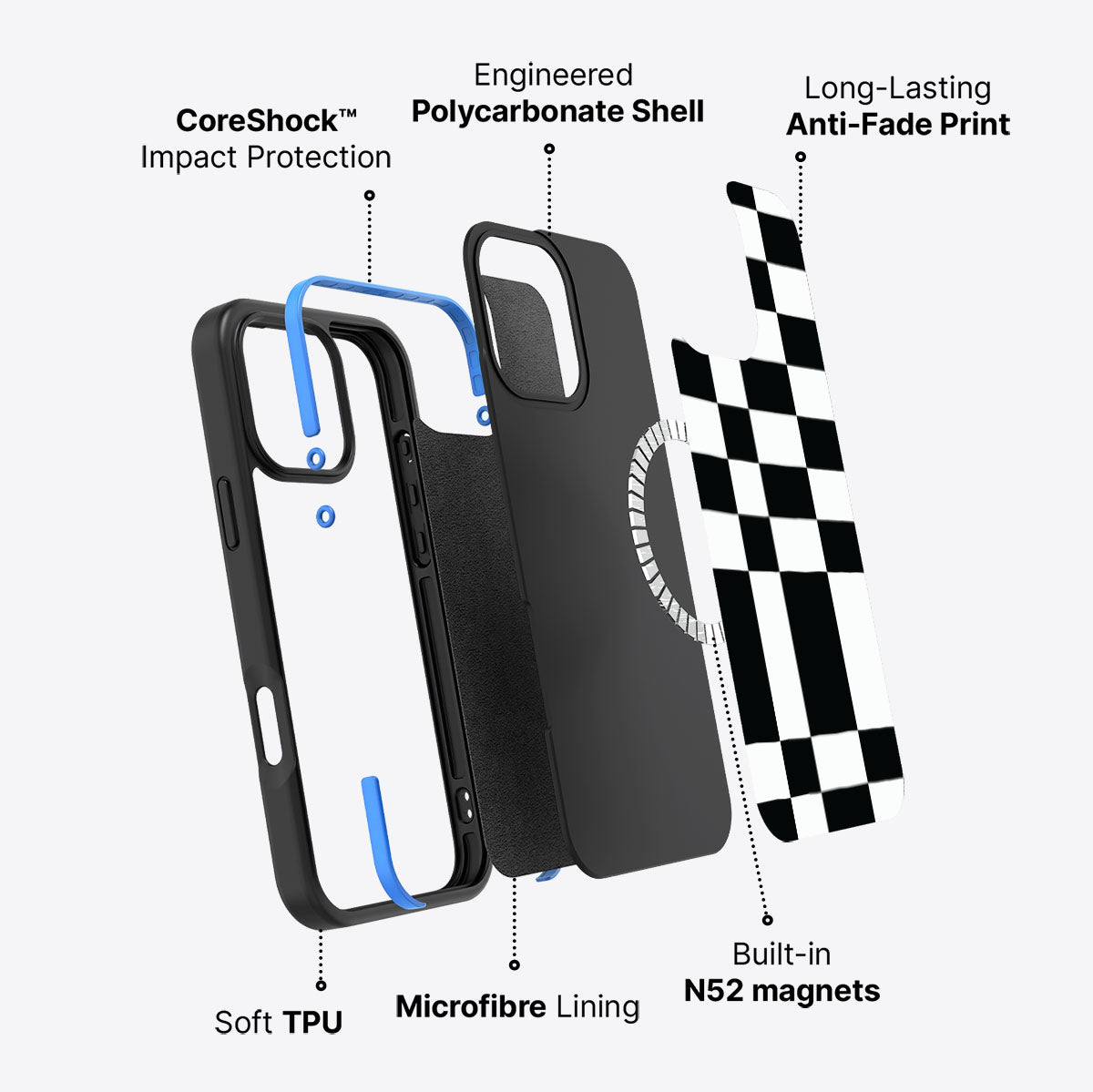 Skewed Checks - iPhone 16 Pro Case  #case type_core (magsafe)