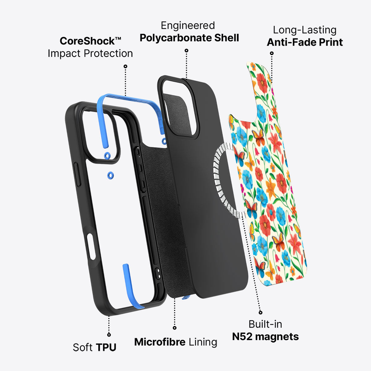 Spring Garden - iPhone 16 Pro Case #case type_core (magsafe)