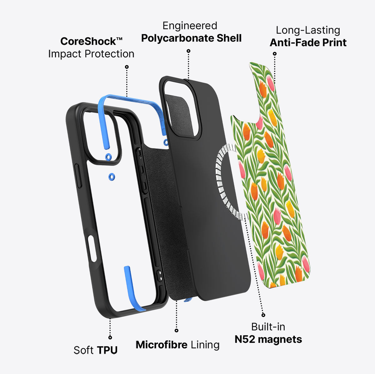 Spring Tulips - iPhone 16 Pro Case #case type_core (magsafe)