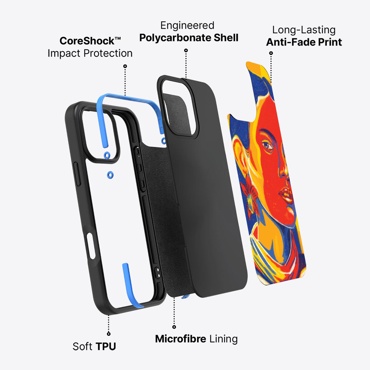 Sun Kissed - iPhone 16 Pro Case #case type_core (non magsafe)